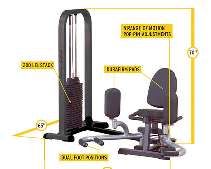 Body-Solid Inner & Outer Thigh Machine GIOT-STK Strength Machines Canada.