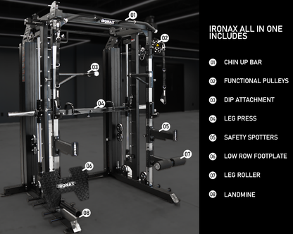 IRONAX - All-in-One Trainer