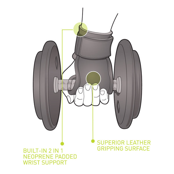 PRO-91 LEATHER PRO GRIPPERS Strength & Conditioning Canada.