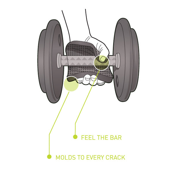 PRO-3 PROGRYP PAW SPONGE HAND GRIPS Strength & Conditioning Canada.