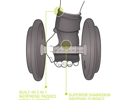 PRO-15 PRO GRIPPERS Strength & Conditioning Canada.