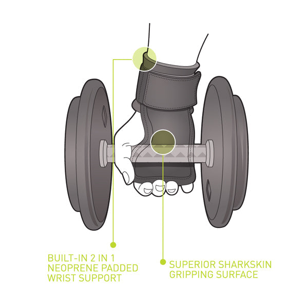 PRO-15 PRO GRIPPERS Strength & Conditioning Canada.